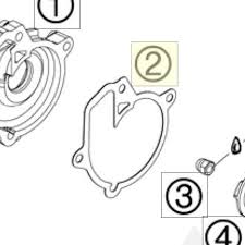 HUSQVARNA WATERPUMP COVER GASKET – 78035053000