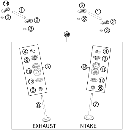 HUSQVARNA VALVE SPRING KIT INTAKE – 77736128044